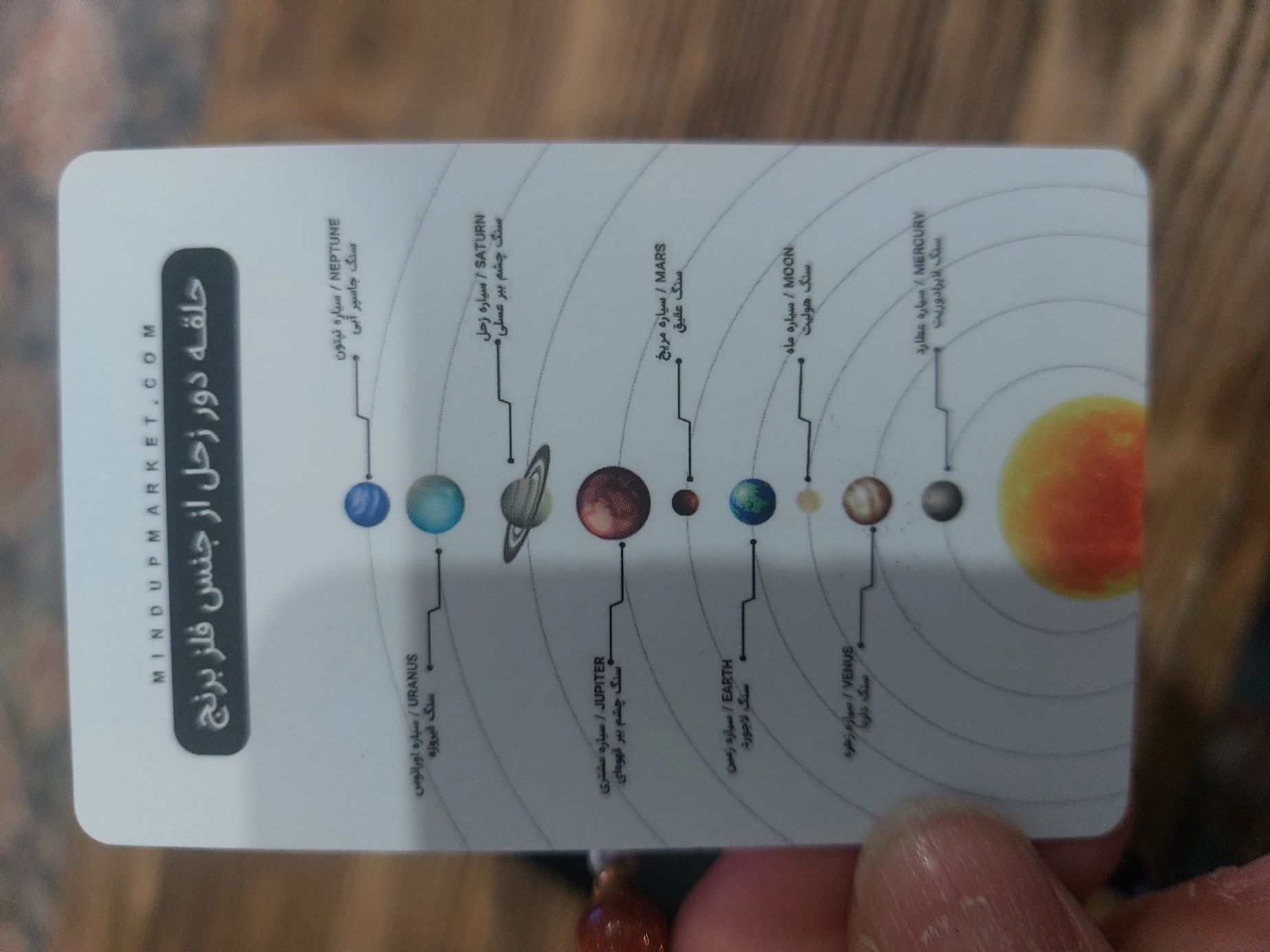 دستبند سیارات 